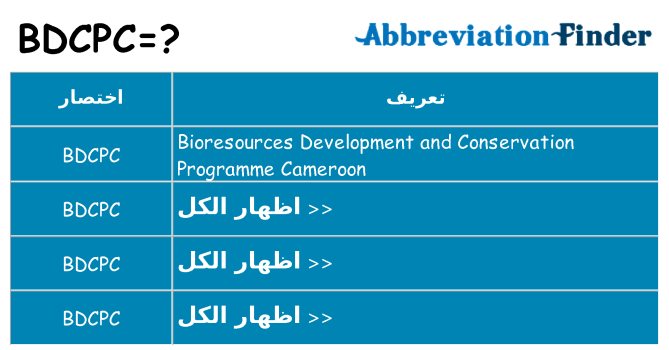 ماذا عن موقف % s