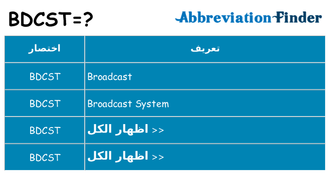 ماذا عن موقف % s