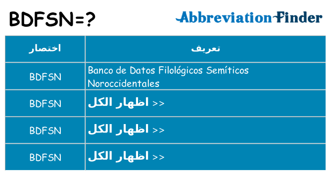 ماذا عن موقف % s