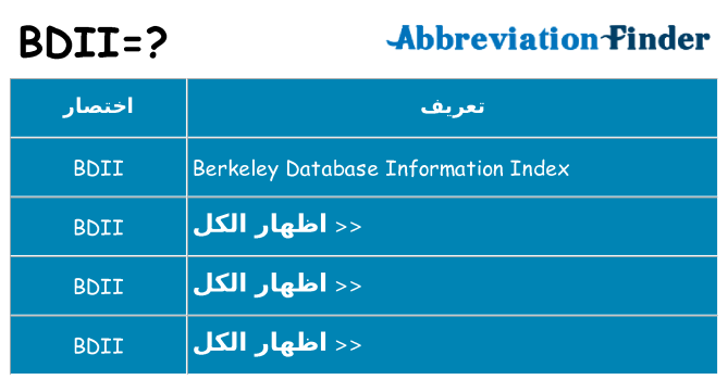 ماذا عن موقف % s