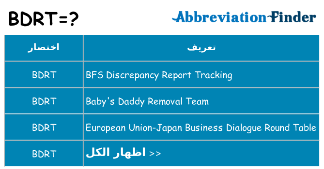ماذا عن موقف % s