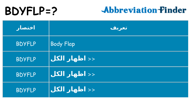 ماذا عن موقف % s