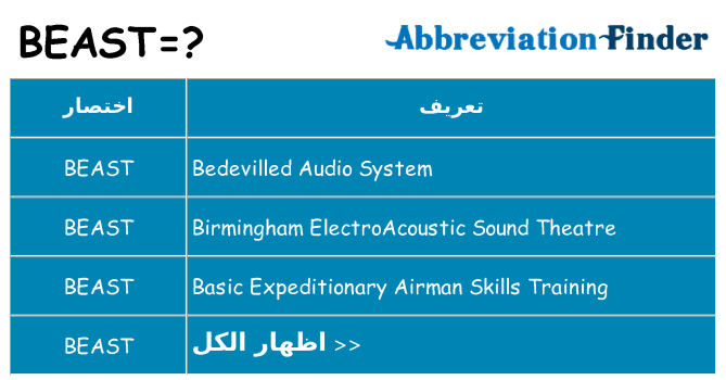 ماذا عن موقف % s