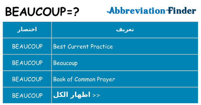 ماذا عن موقف % s