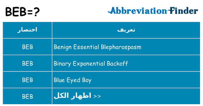 ماذا عن موقف % s