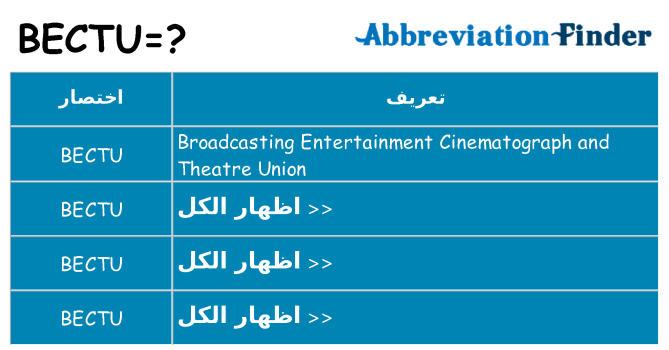 ماذا عن موقف % s