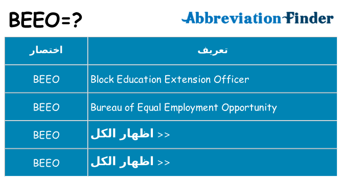 ماذا عن موقف % s