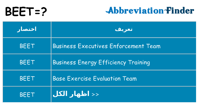 ماذا عن موقف % s
