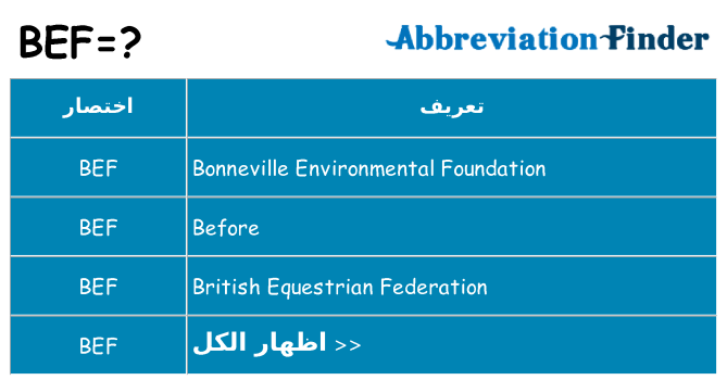 ماذا عن موقف % s