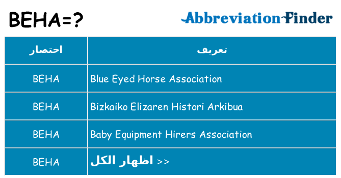 ماذا عن موقف % s