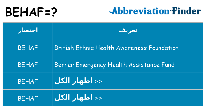 ماذا عن موقف % s