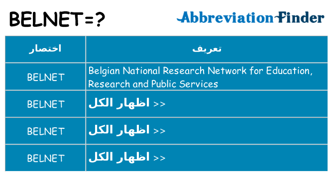 ماذا عن موقف % s