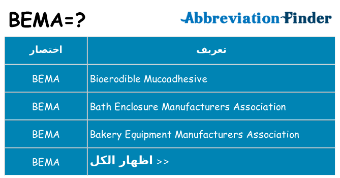 ماذا عن موقف % s