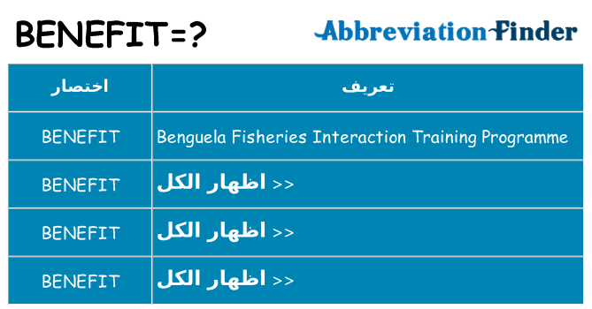 ماذا عن موقف % s