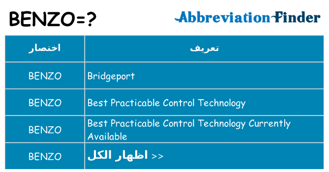ماذا عن موقف % s