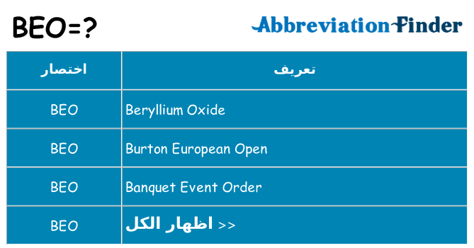 ماذا عن موقف % s