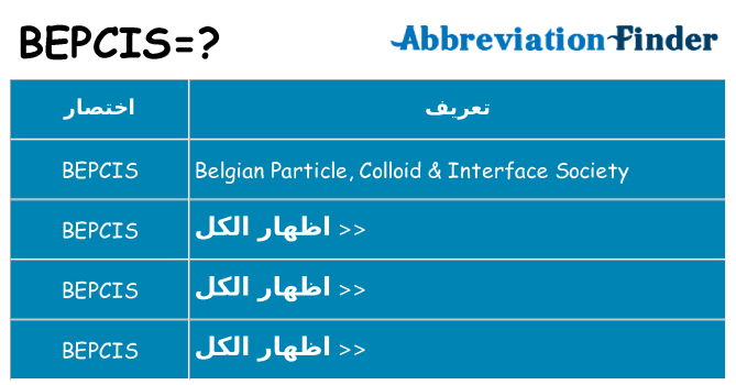 ماذا عن موقف % s