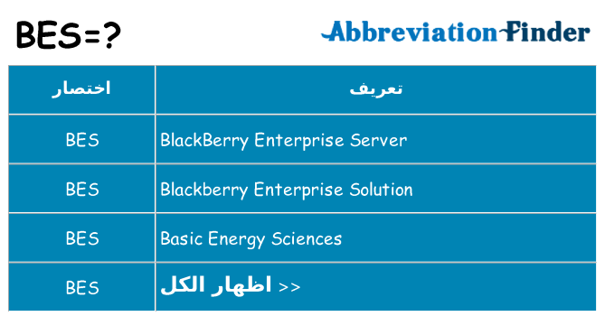 ماذا عن موقف % s