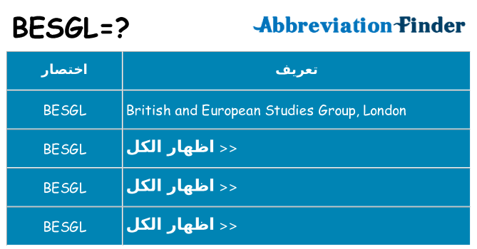 ماذا عن موقف % s