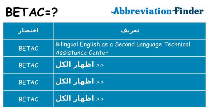 ماذا عن موقف % s