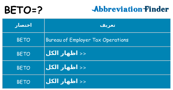 ماذا عن موقف % s