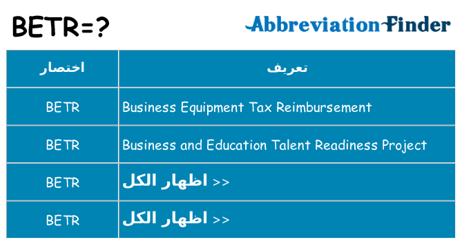 ماذا عن موقف % s