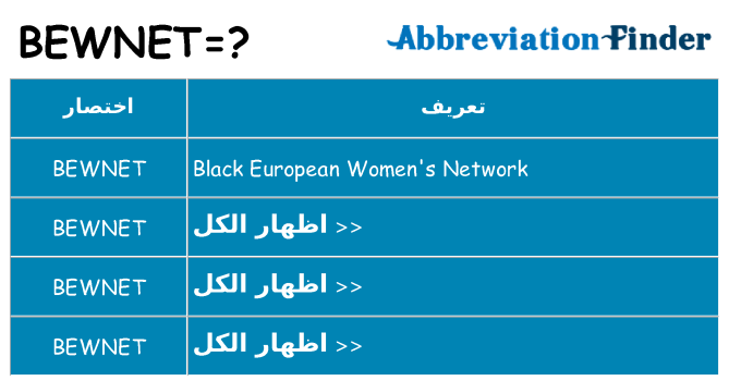 ماذا عن موقف % s