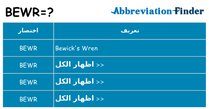 ماذا عن موقف % s