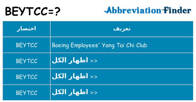 ماذا عن موقف % s