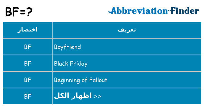 ماذا عن موقف % s