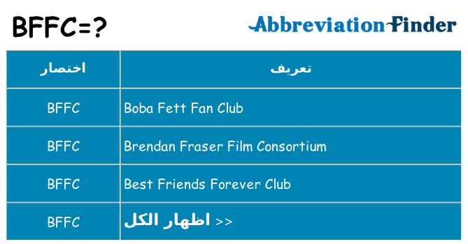 ماذا عن موقف % s