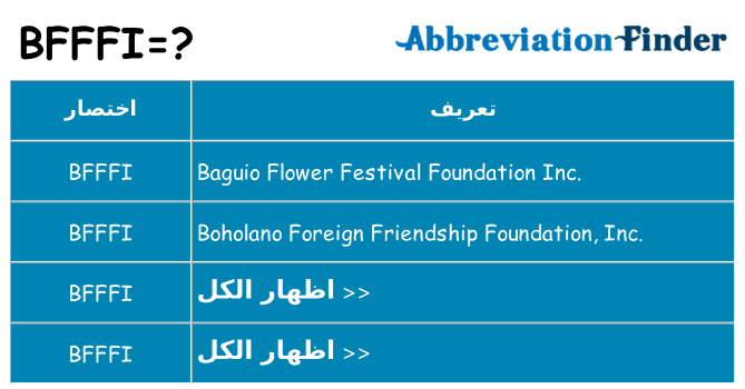 ماذا عن موقف % s