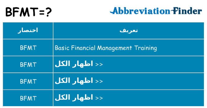 ماذا عن موقف % s