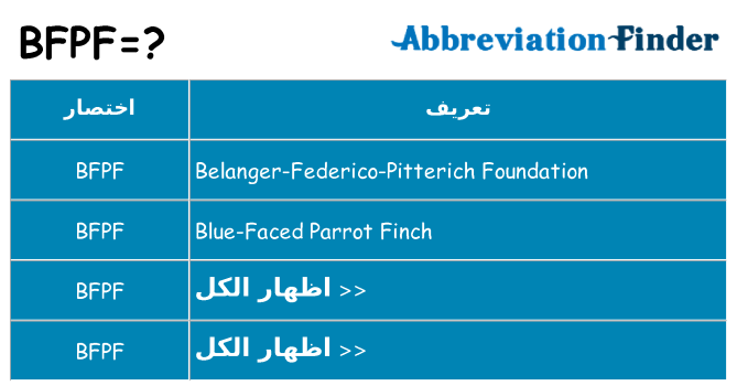 ماذا عن موقف % s