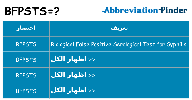 ماذا عن موقف % s