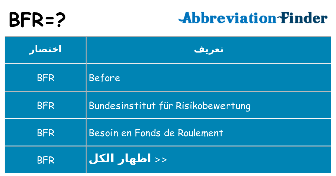ماذا عن موقف % s