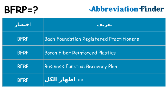 ماذا عن موقف % s