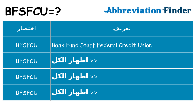 ماذا عن موقف % s