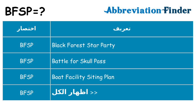 ماذا عن موقف % s