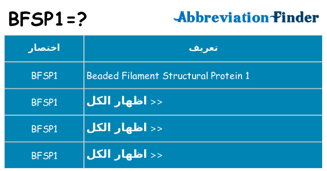 ماذا عن موقف % s