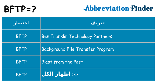 ماذا عن موقف % s