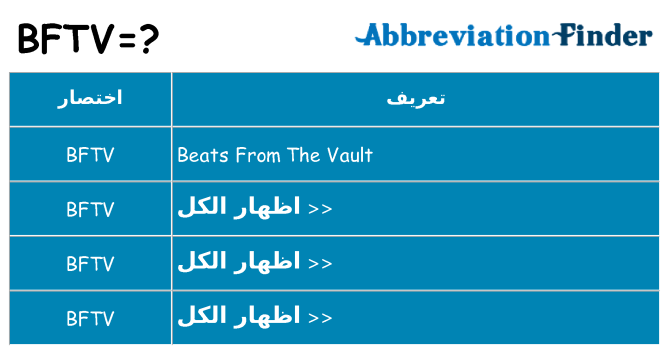 ماذا عن موقف % s