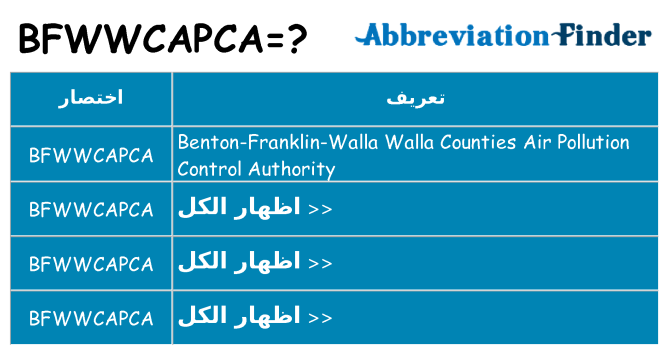 ماذا عن موقف % s