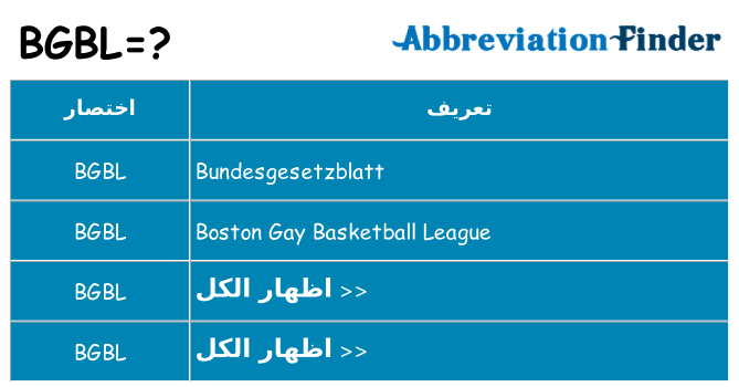 ماذا عن موقف % s
