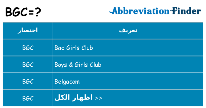 ماذا عن موقف % s