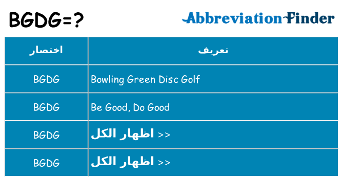 ماذا عن موقف % s