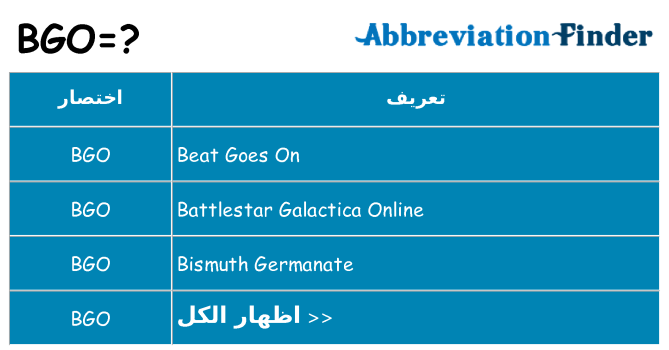 ماذا عن موقف % s