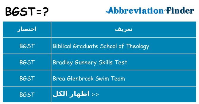 ماذا عن موقف % s