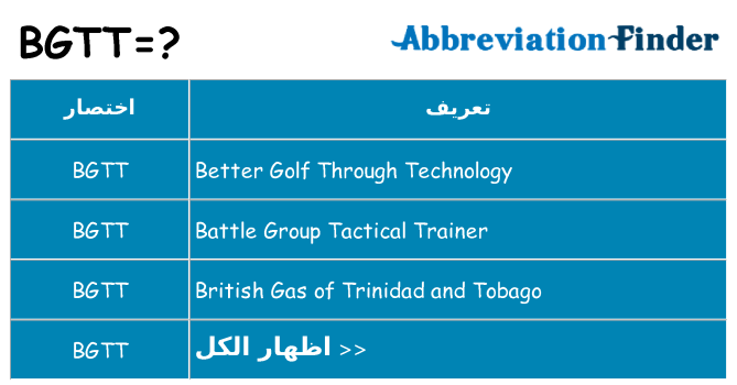 ماذا عن موقف % s