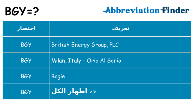ماذا عن موقف % s
